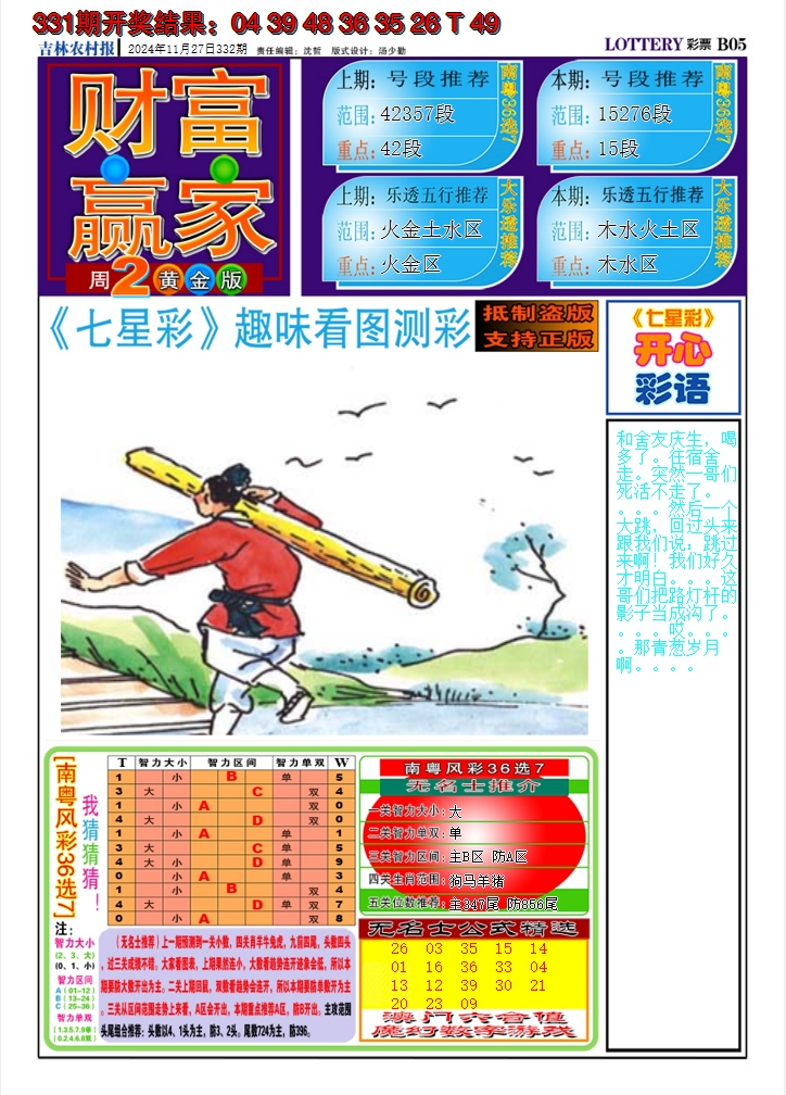 2024332期七星彩图A