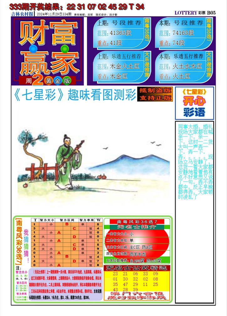 2024334期七星彩图A