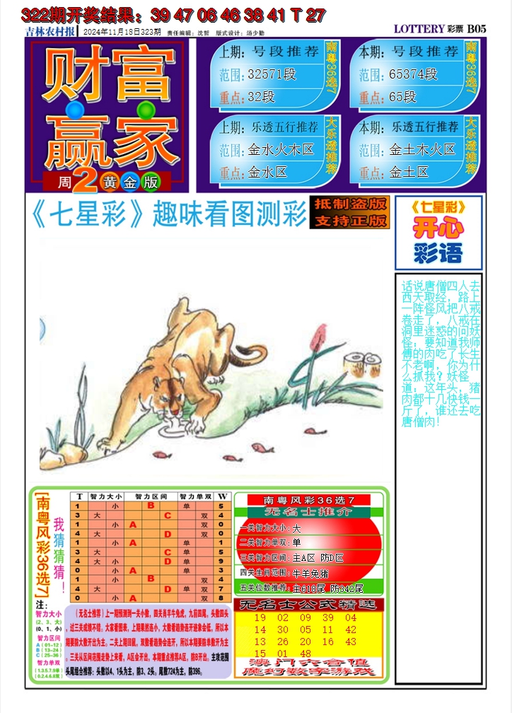 2024323期七星彩图A