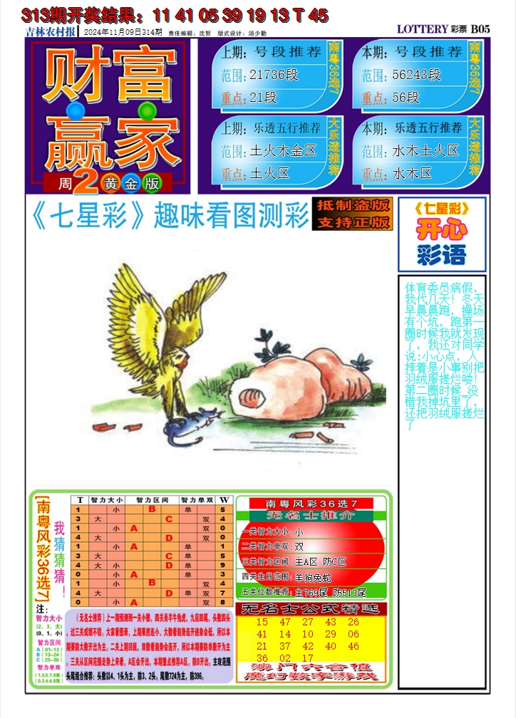2024314期七星彩图A