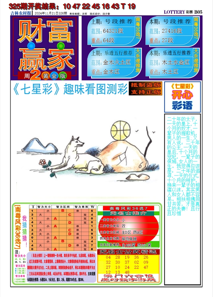 2024326期七星彩图A