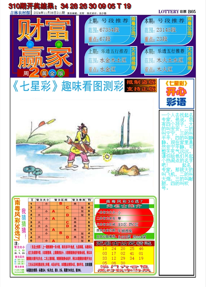 2024311期七星彩图A
