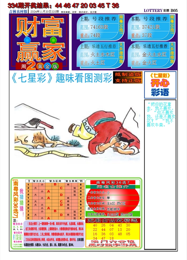 2024335期七星彩图A