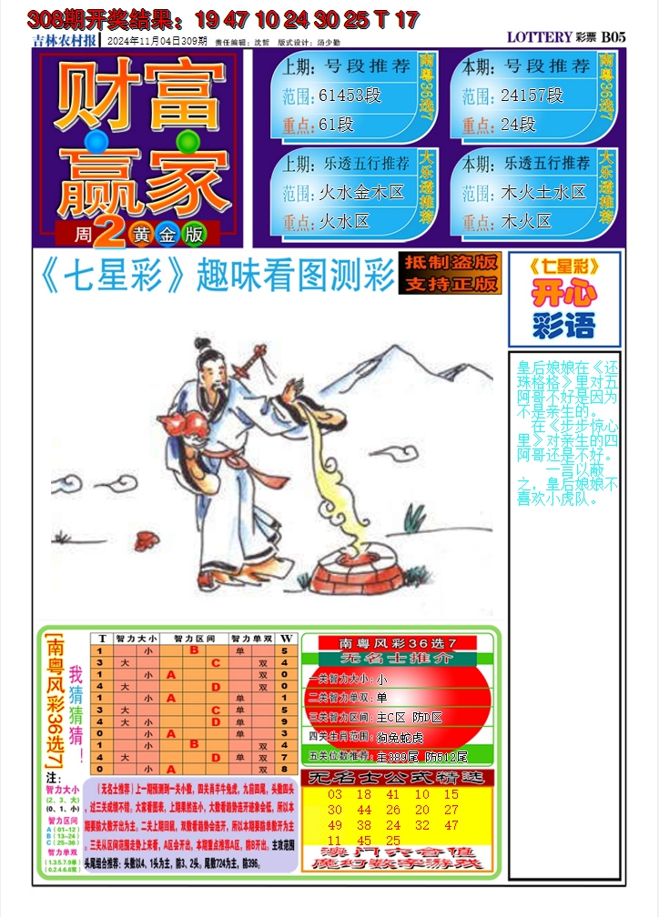 2024309期七星彩图A