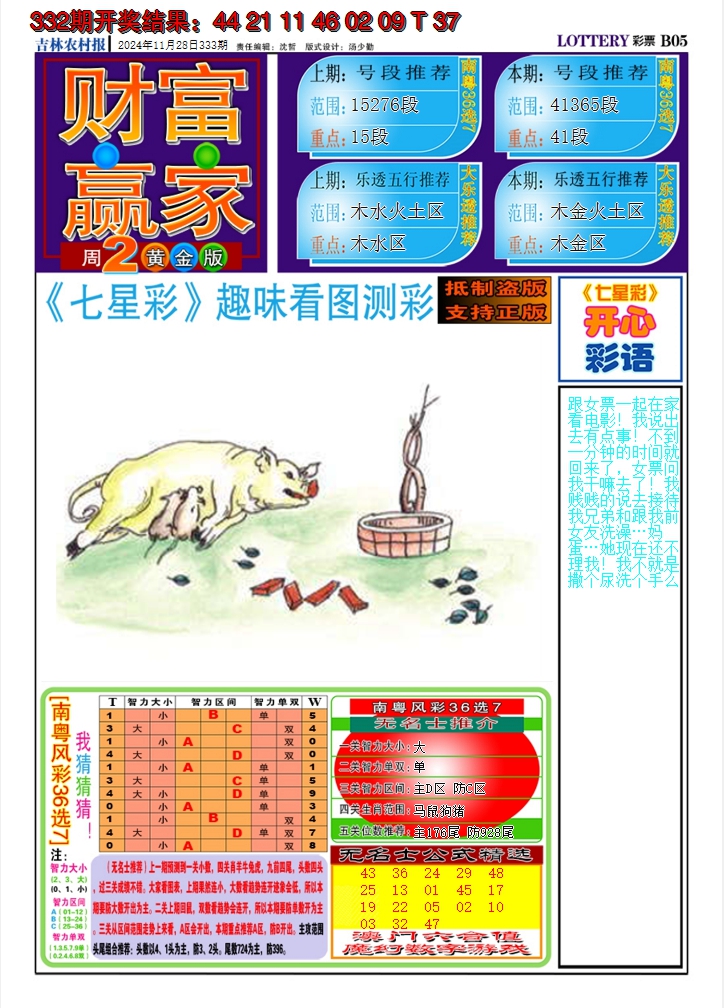2024333期七星彩图A
