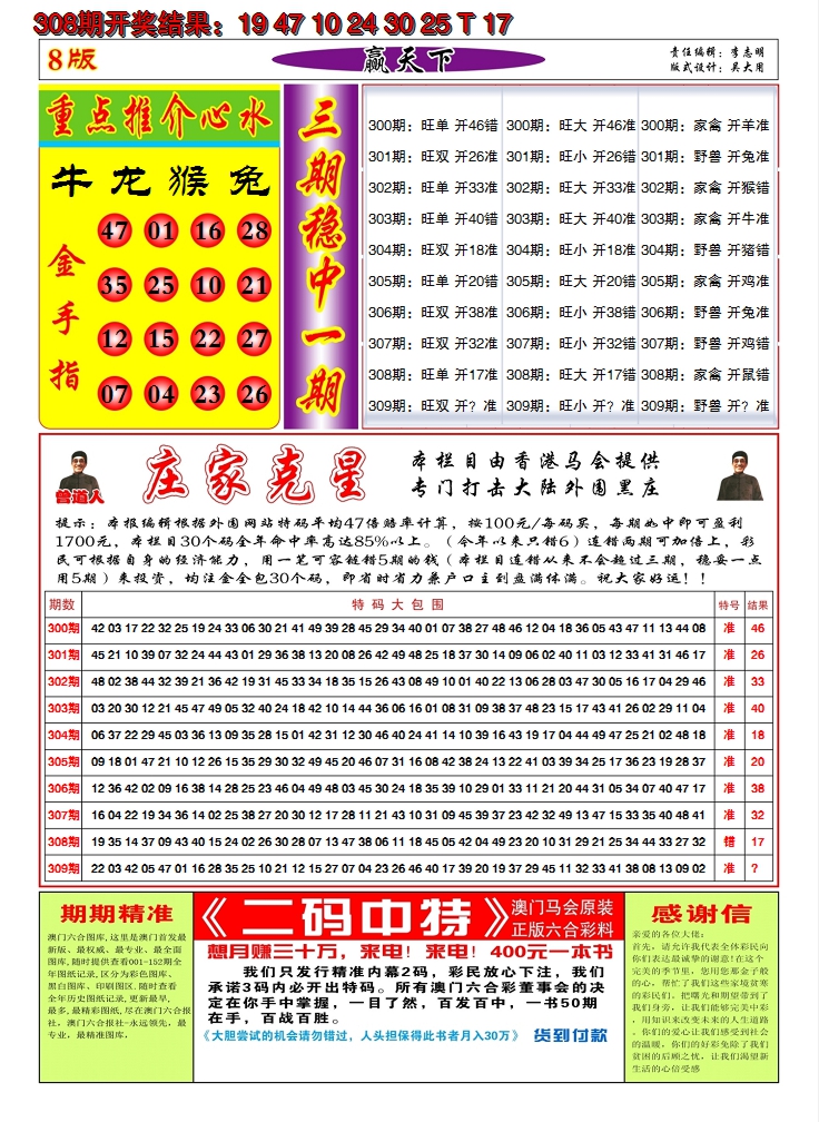 2024309期澳门赢天下B