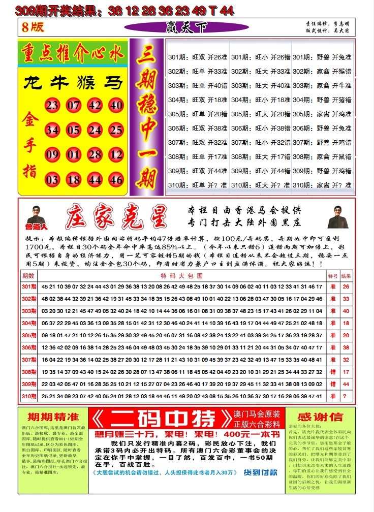 2024310期澳门赢天下B