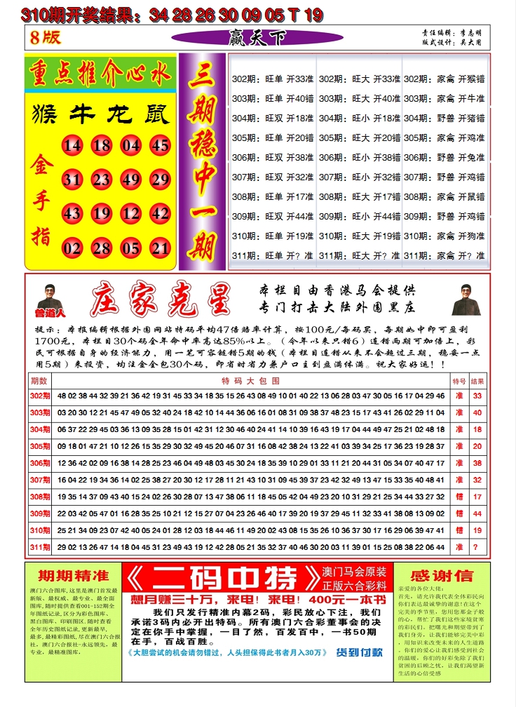 2024311期澳门赢天下B