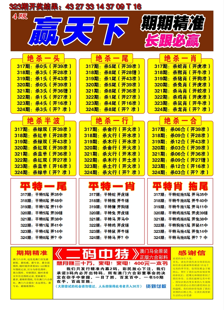 2024324期澳门赢天下C