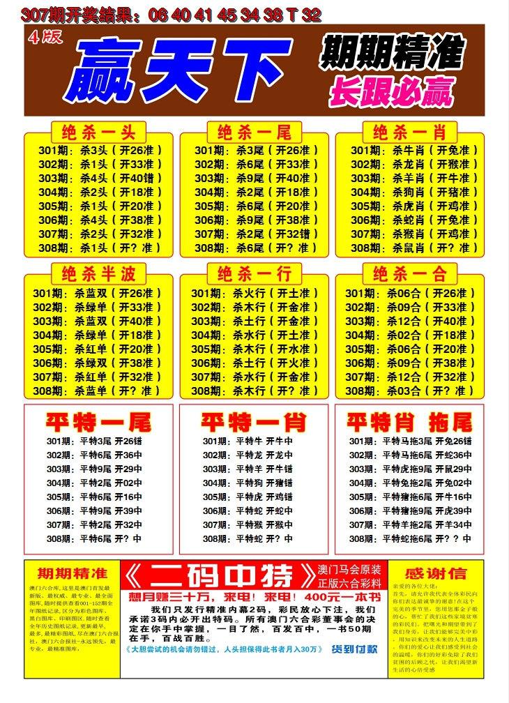 2024308期澳门赢天下C