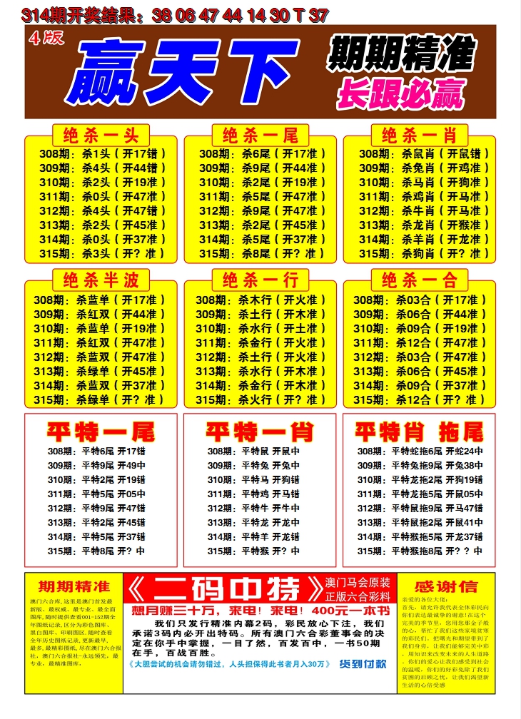2024315期澳门赢天下C