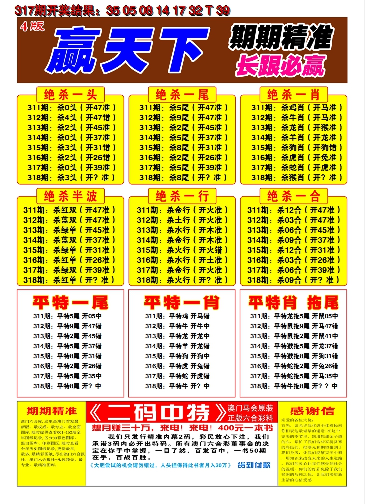 2024318期澳门赢天下C