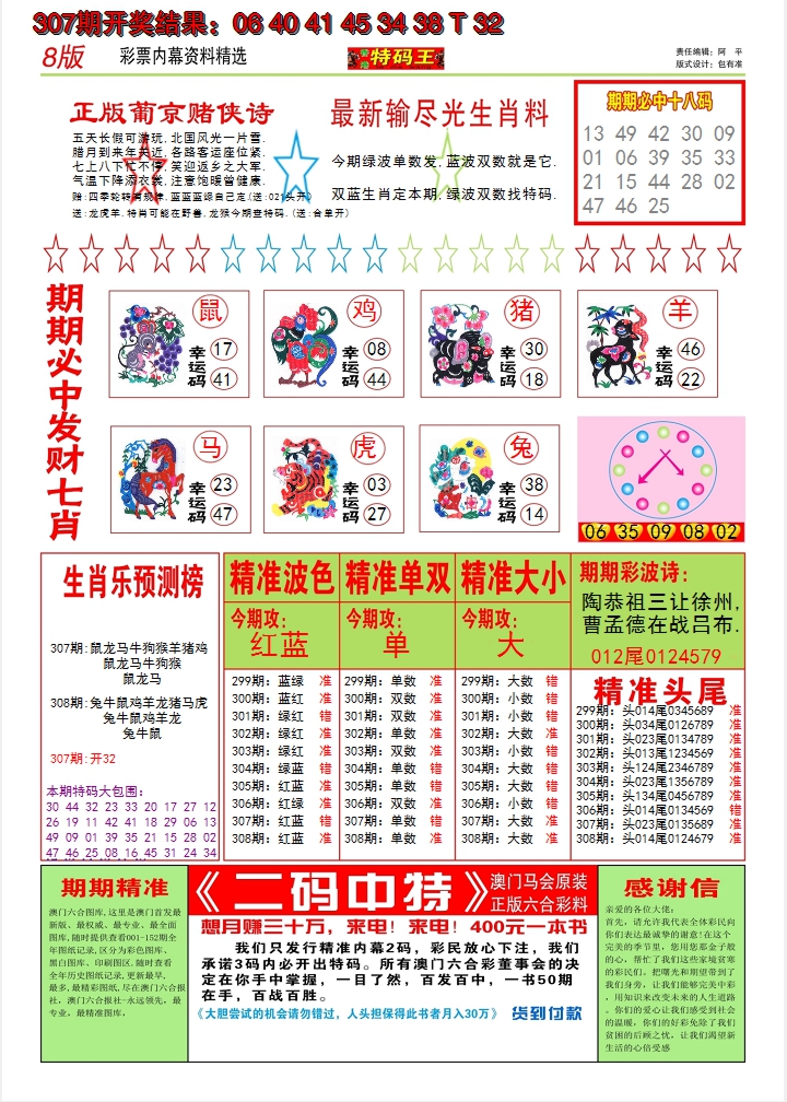 2024308期澳门特码王B
