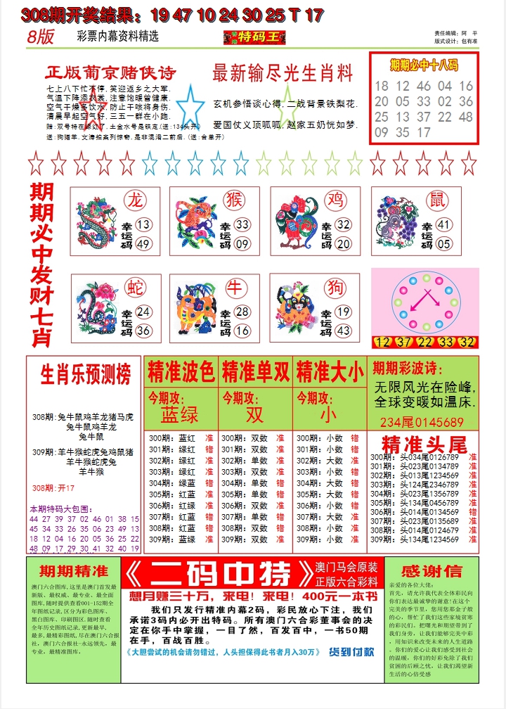 2024309期澳门特码王B