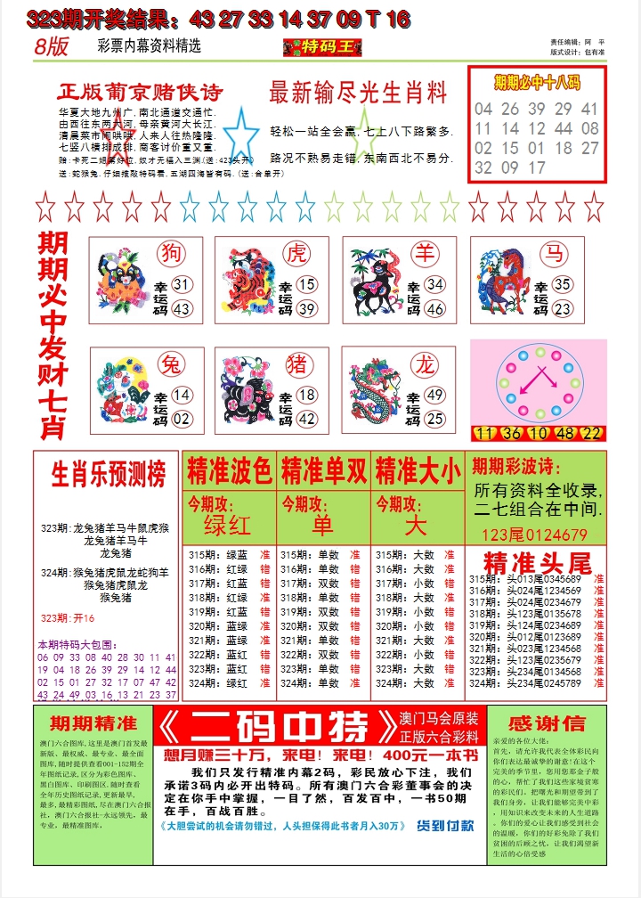 2024324期澳门特码王B