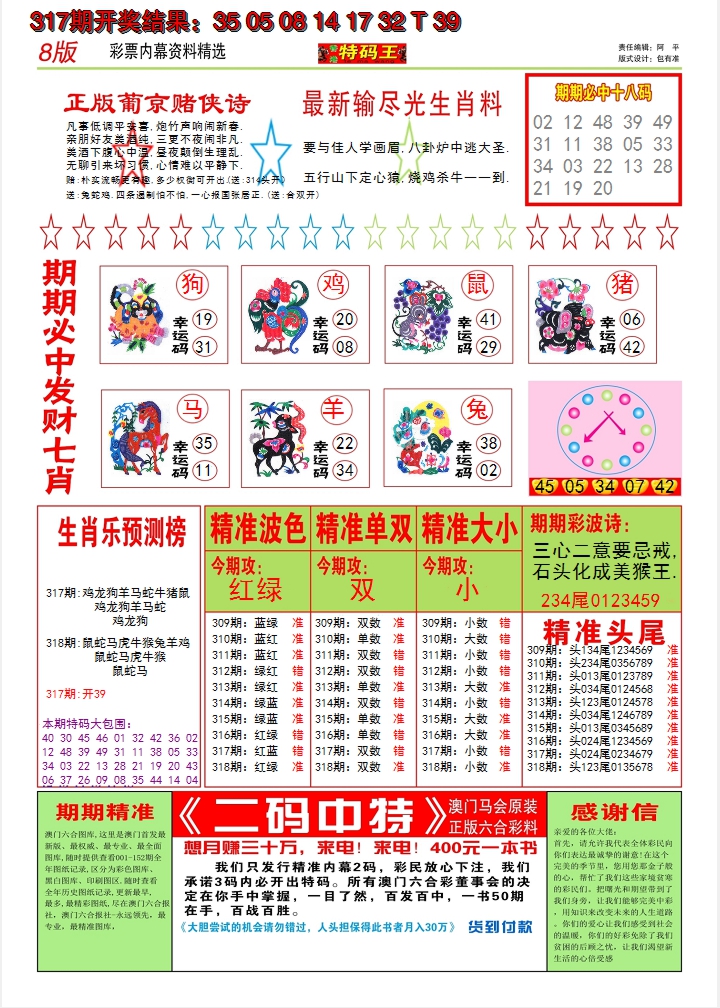 2024318期澳门特码王B