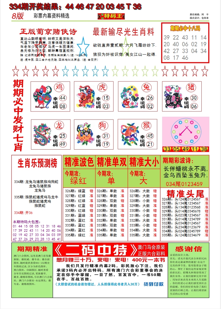 2024335期澳门特码王B