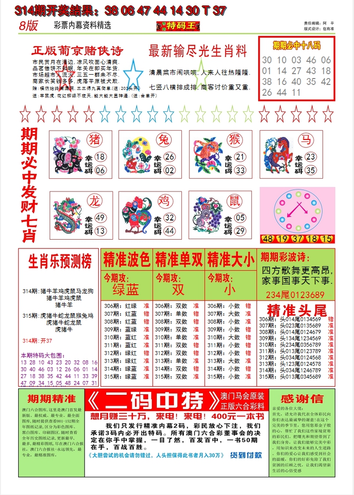 2024315期澳门特码王B