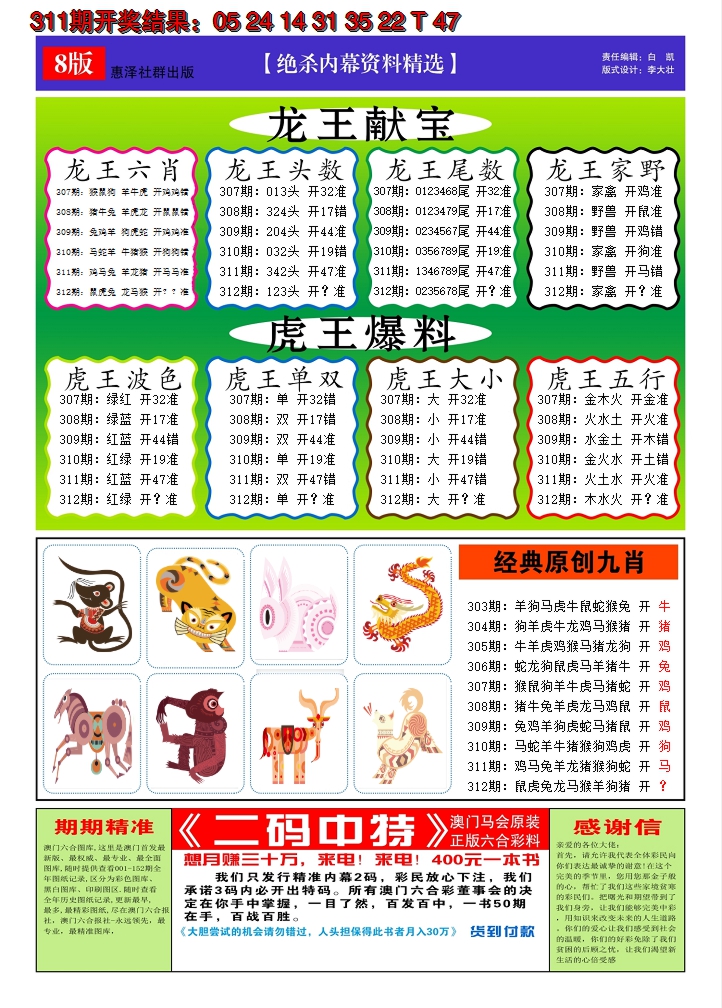 2024312期澳门钱多多C