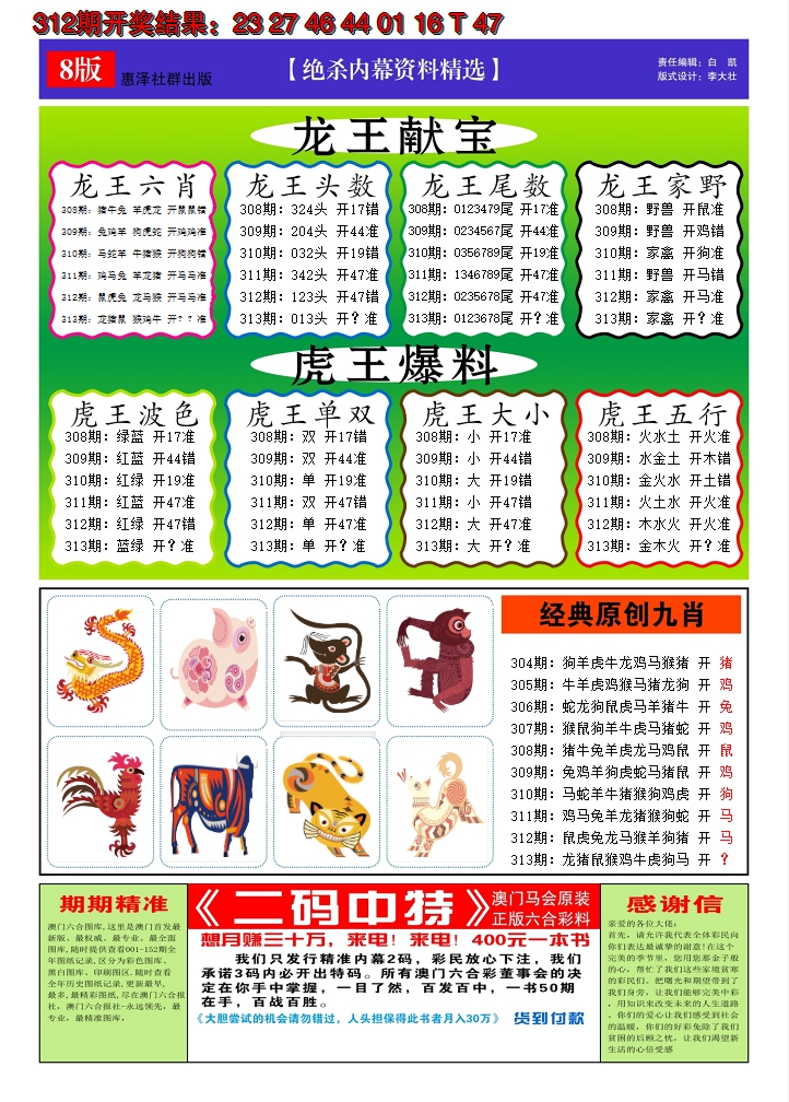 2024313期澳门钱多多C
