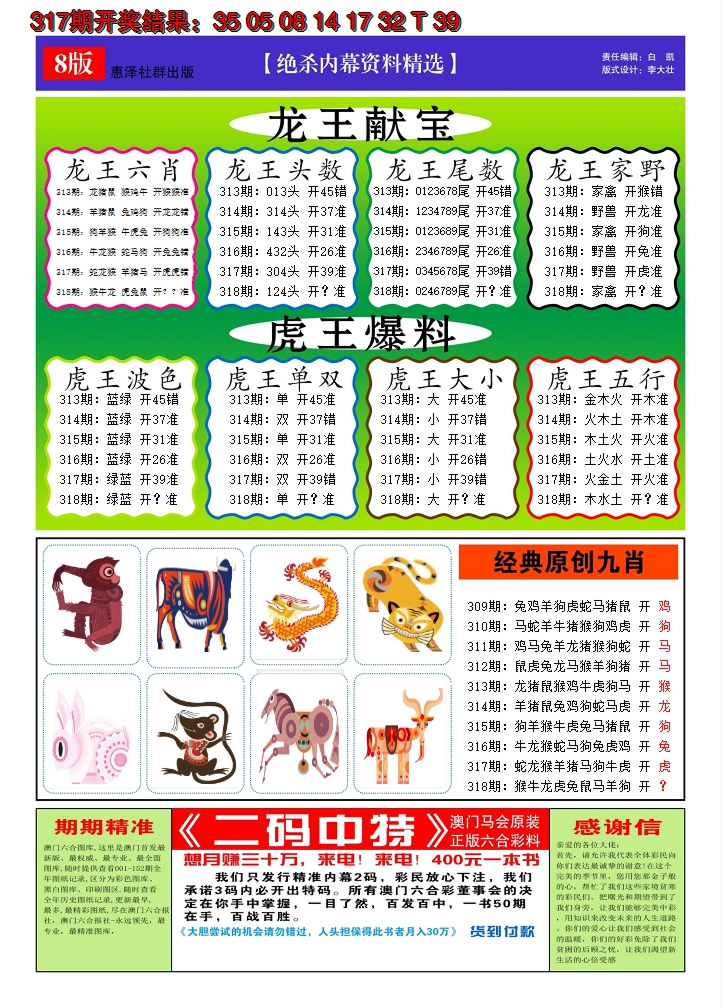 2024318期澳门钱多多C