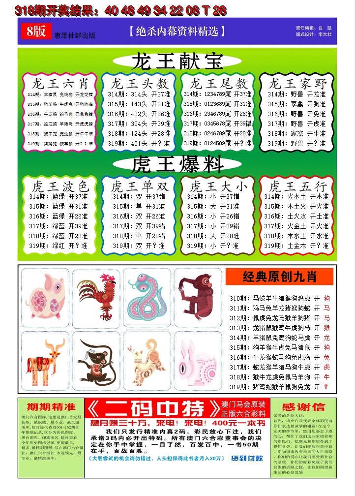 2024319期澳门钱多多C