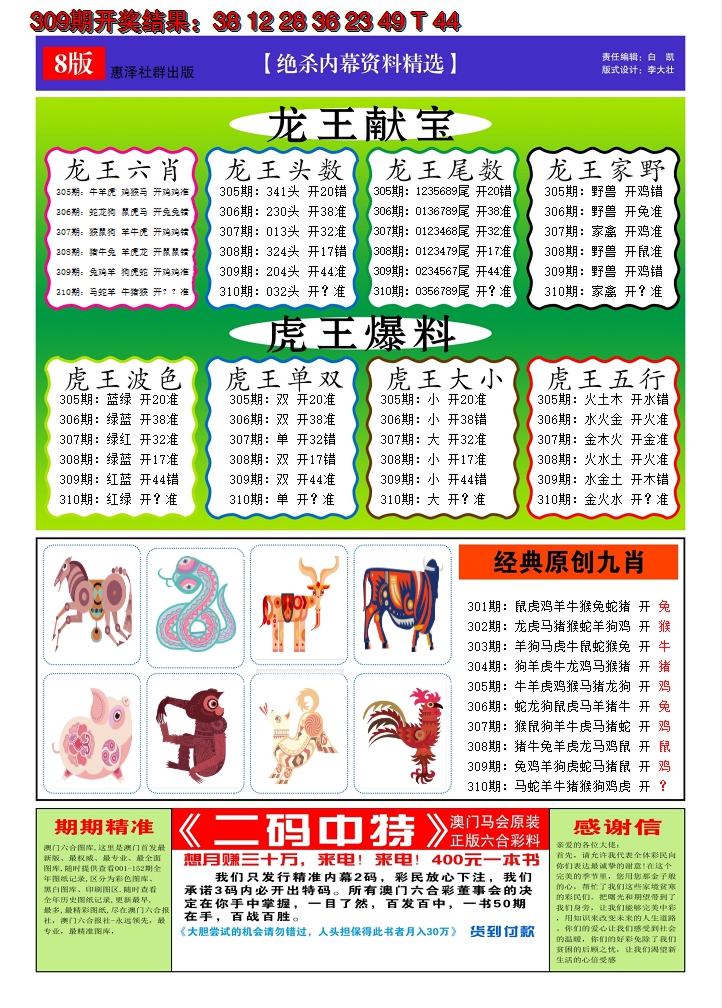 2024310期澳门钱多多C