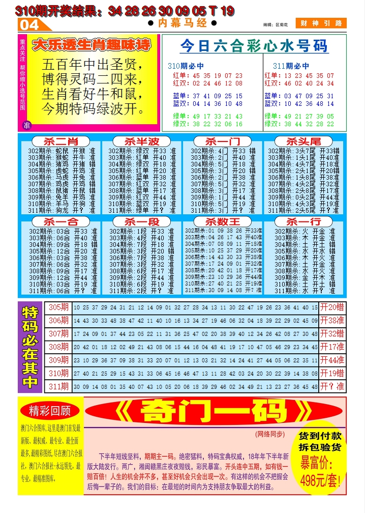 2024311期财神引路C