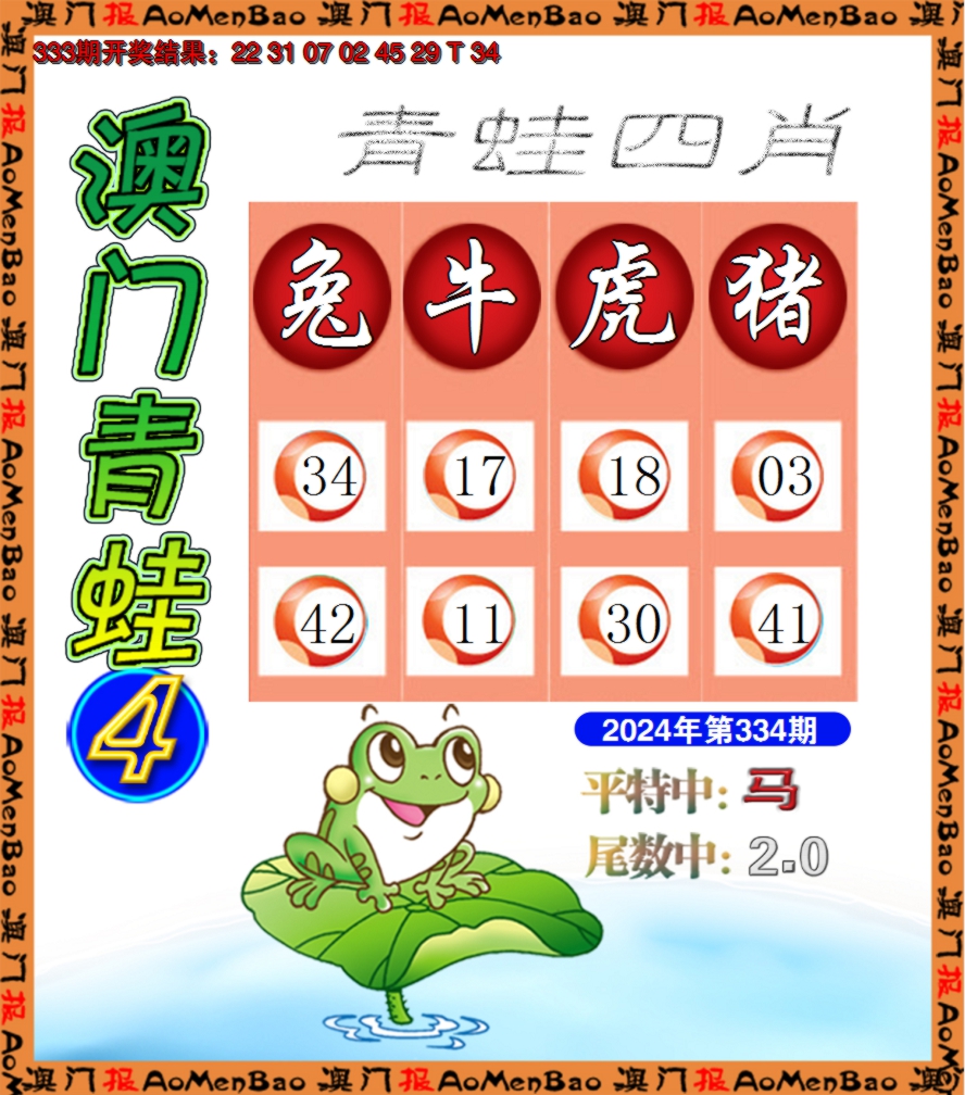 2024334期青蛙系列4
