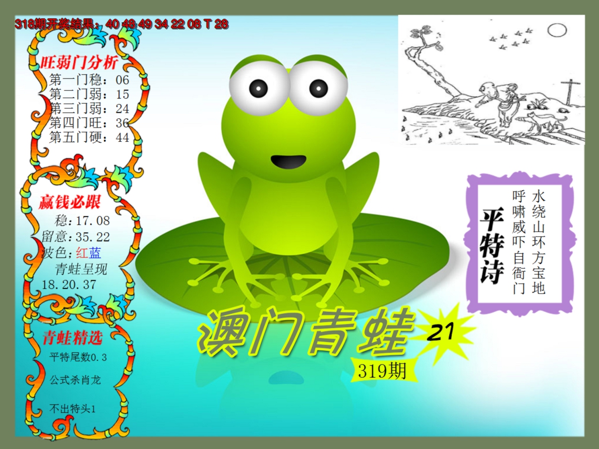 2024319期青蛙系列21