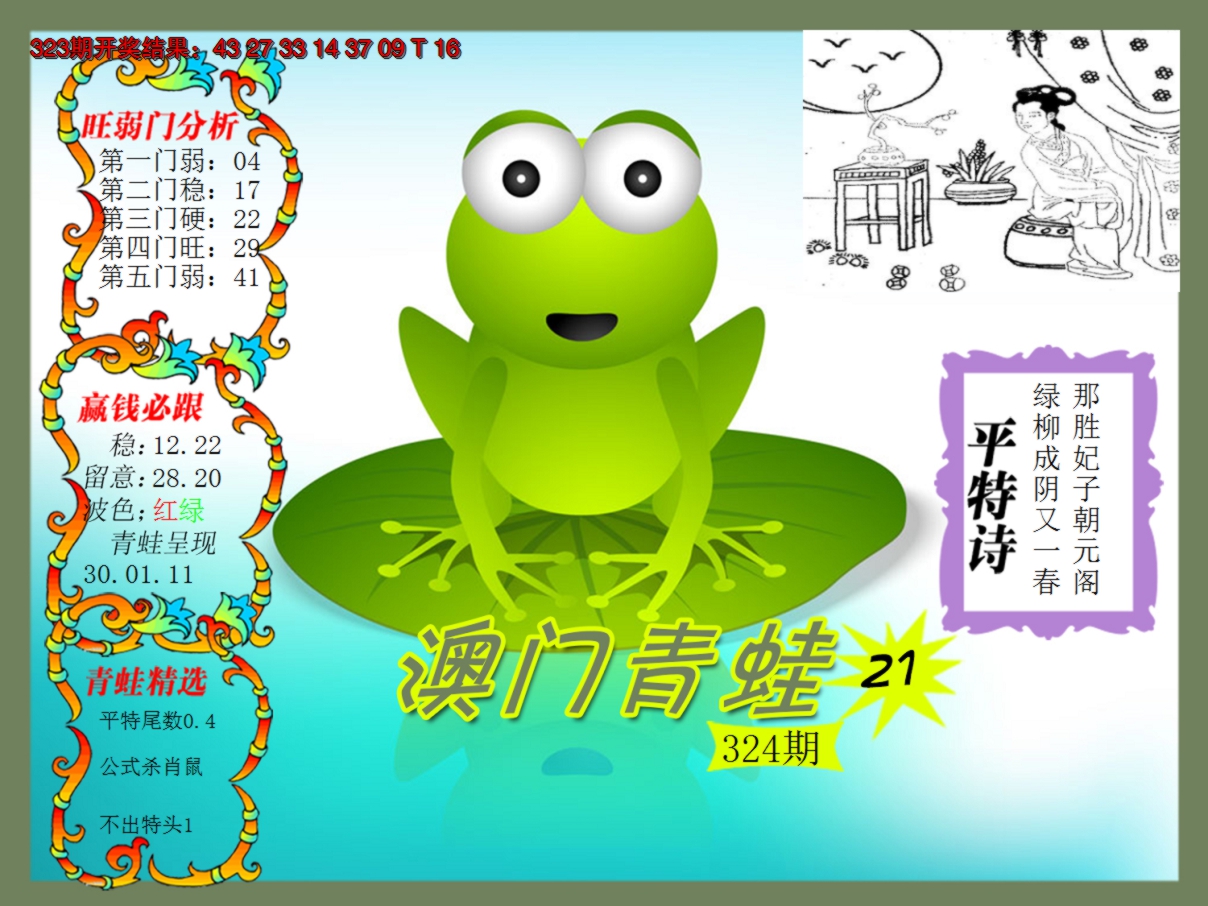 2024324期青蛙系列21