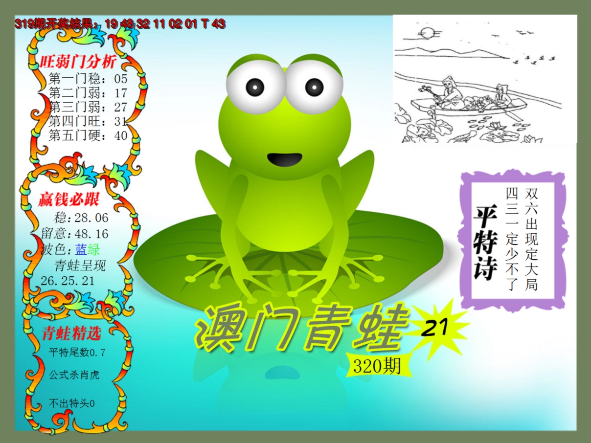 2024320期青蛙系列21