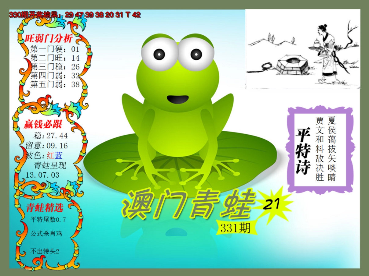 2024331期青蛙系列21