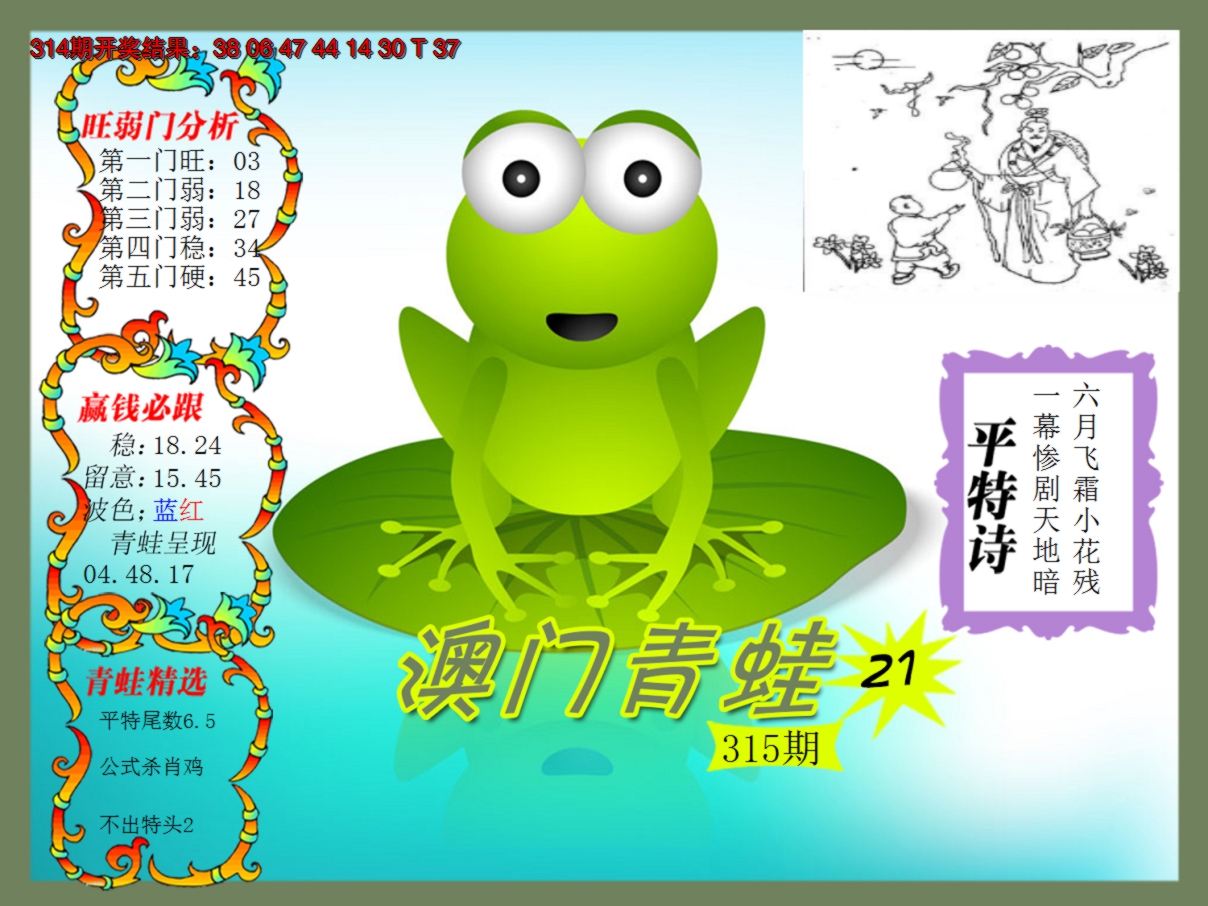 2024315期青蛙系列21