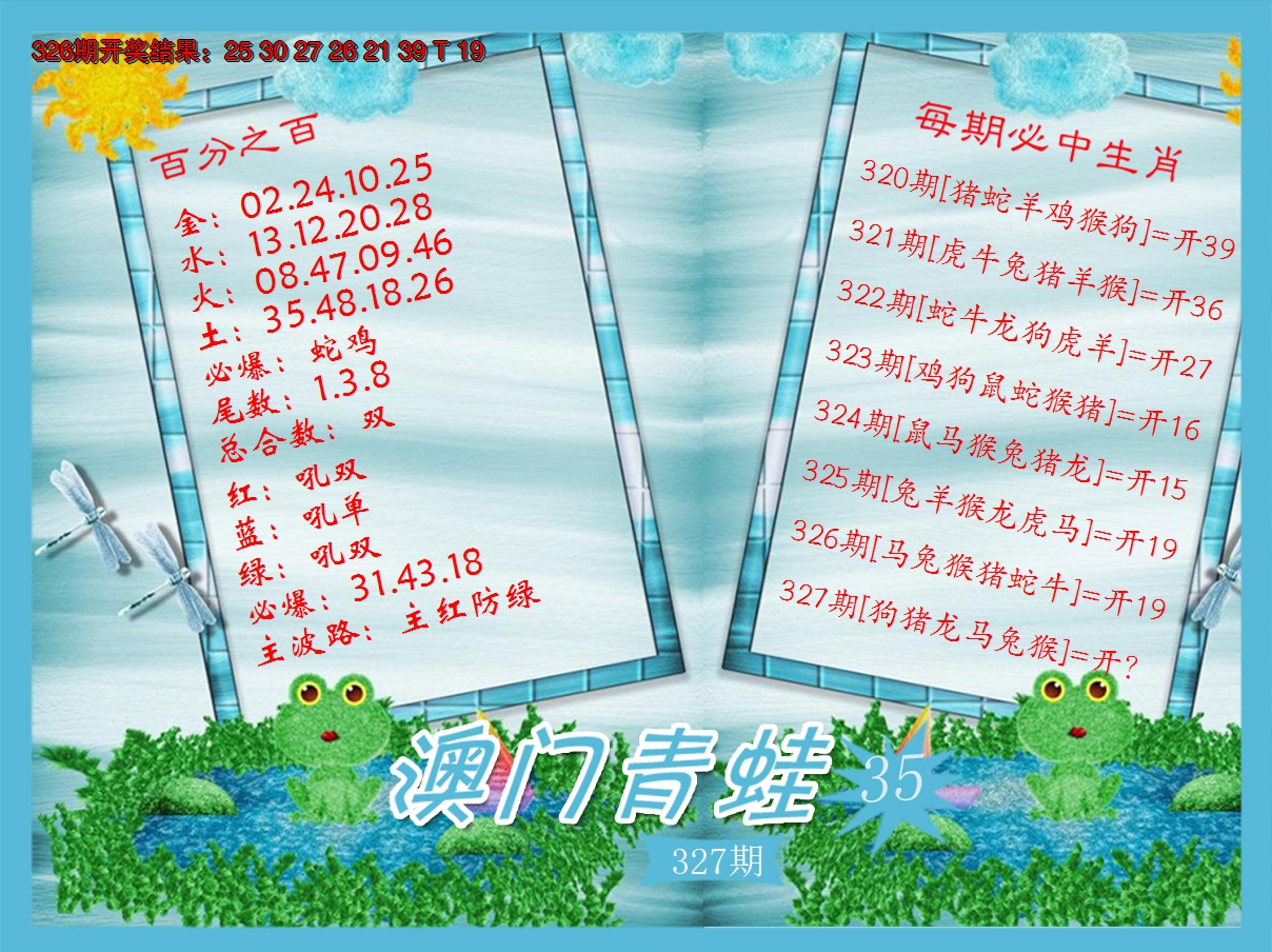 2024327期青蛙系列35