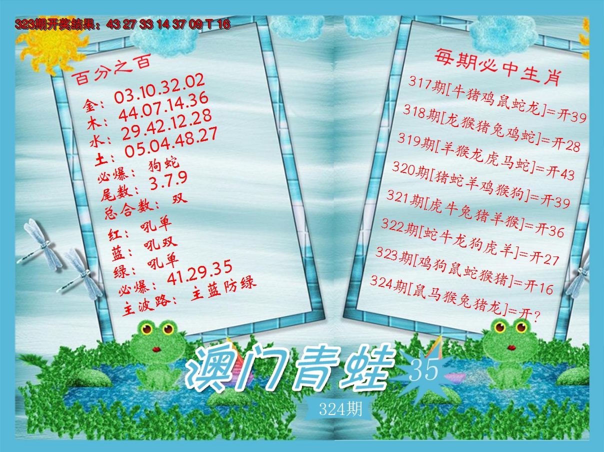 2024324期青蛙系列35