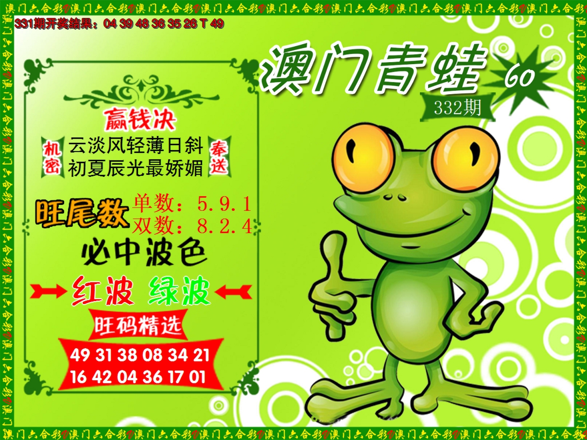 2024332期青蛙系列60
