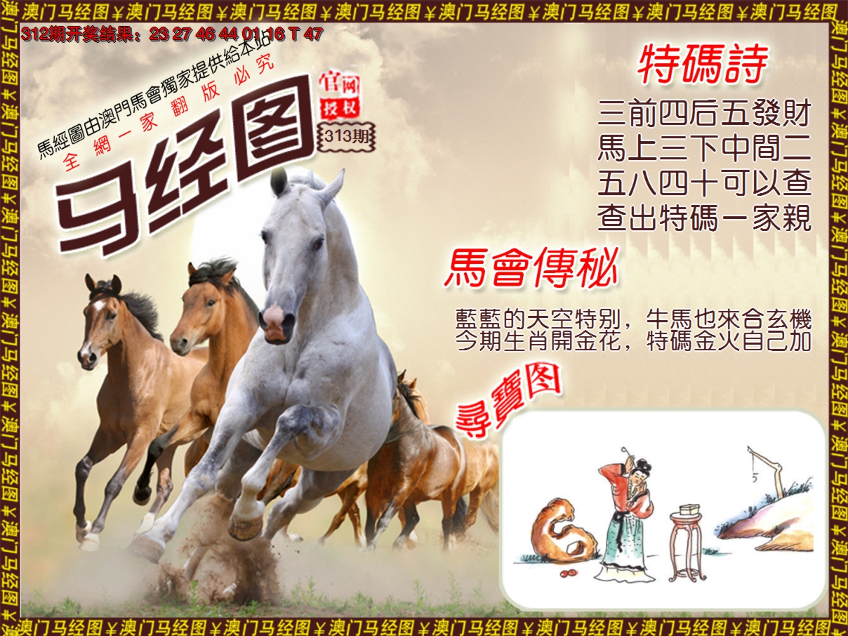 2024313期马经系列1