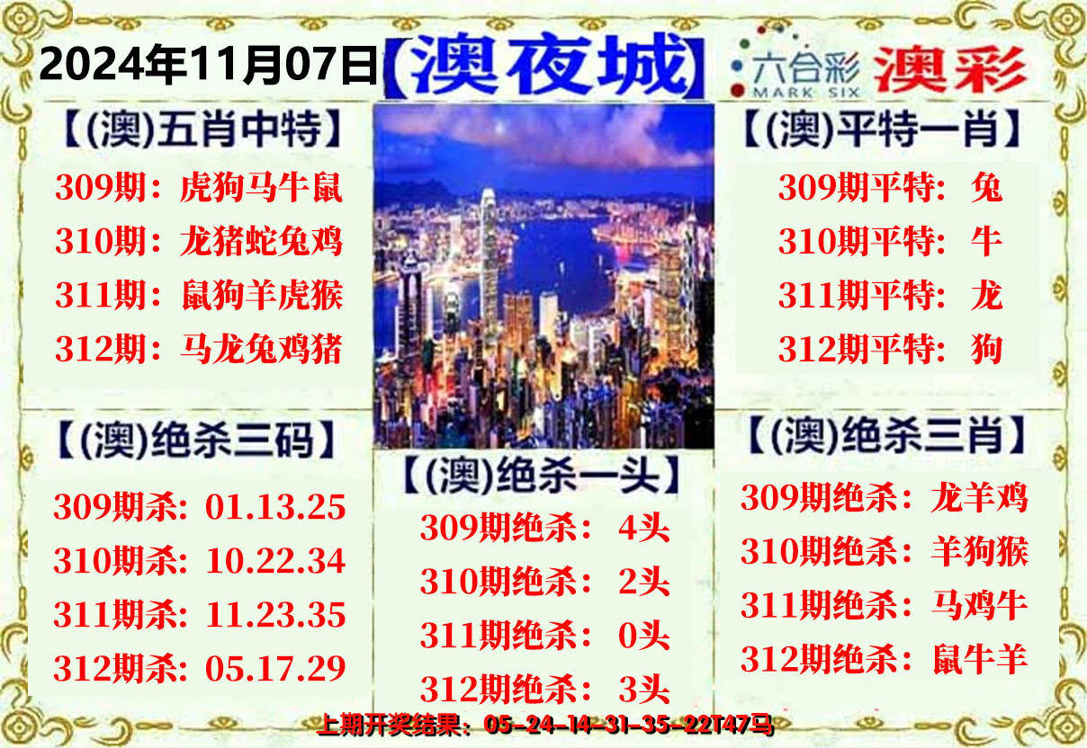2024312期澳门夜城