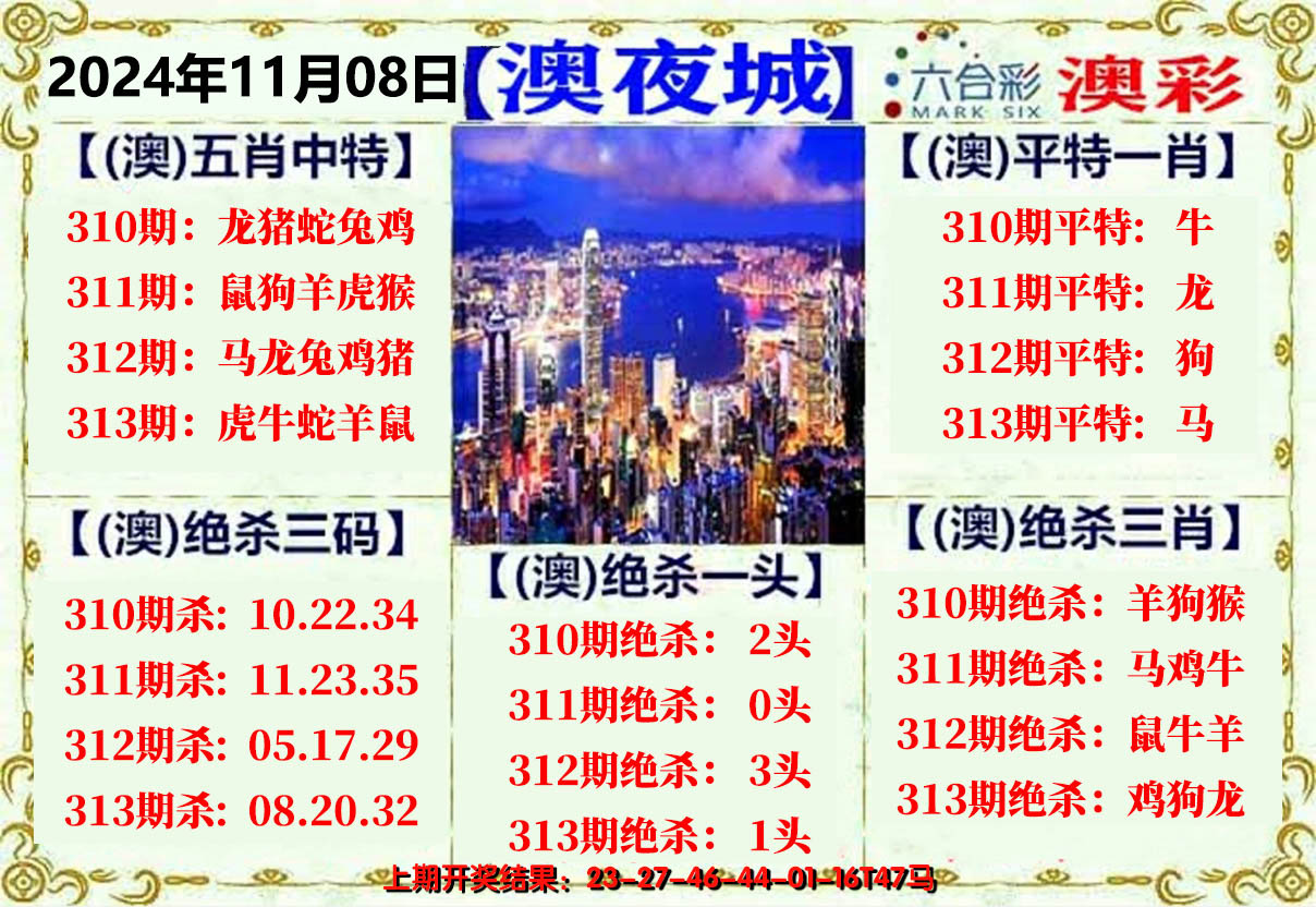 2024313期澳门夜城