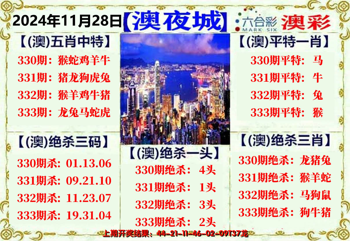 2024333期澳门夜城