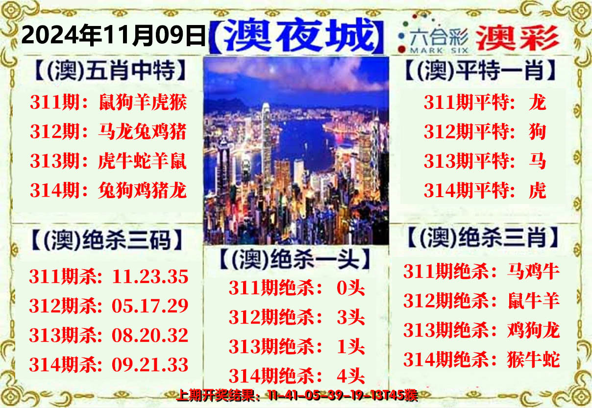 2024314期澳门夜城