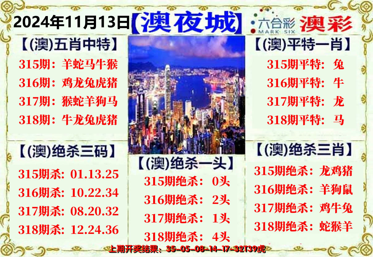 2024318期澳门夜城