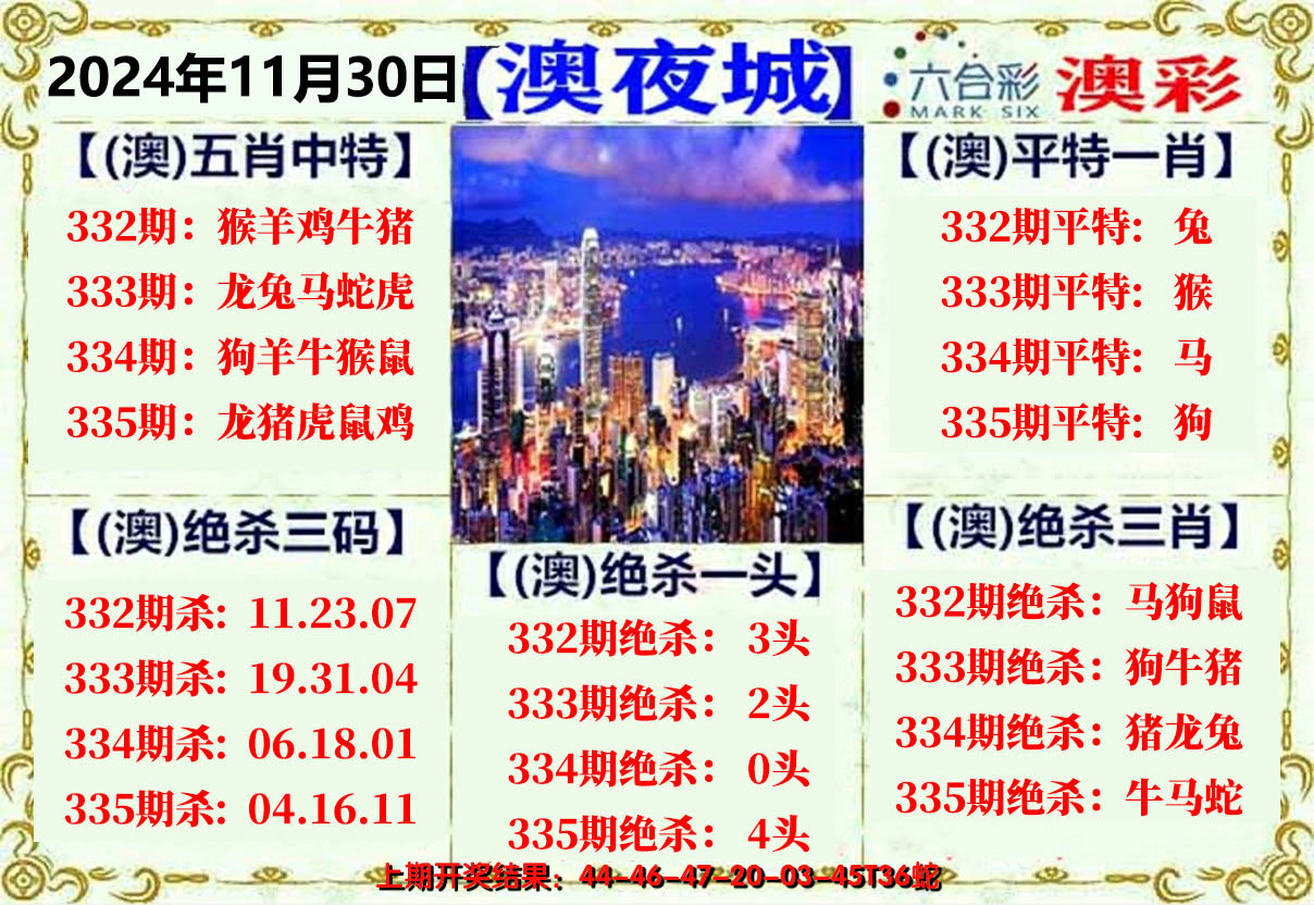 2024335期澳门夜城