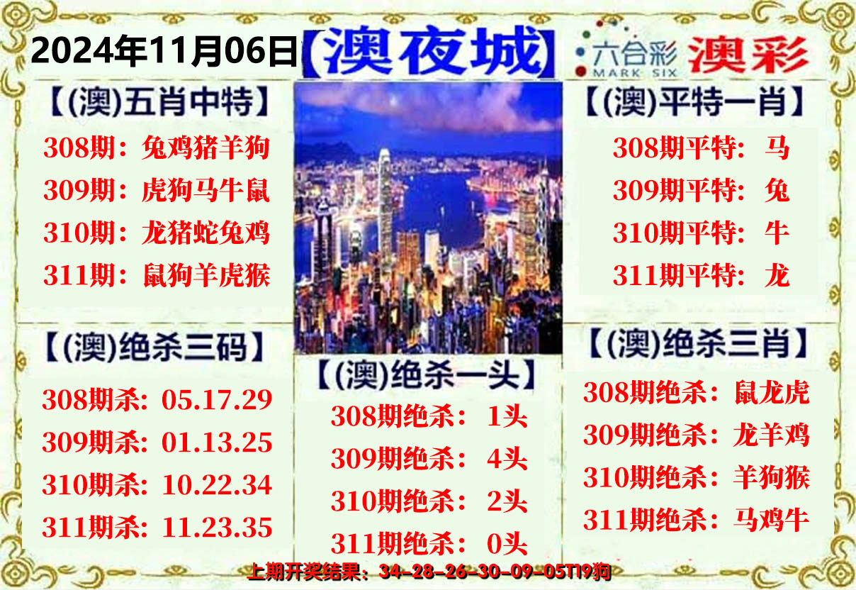 2024311期澳门夜城