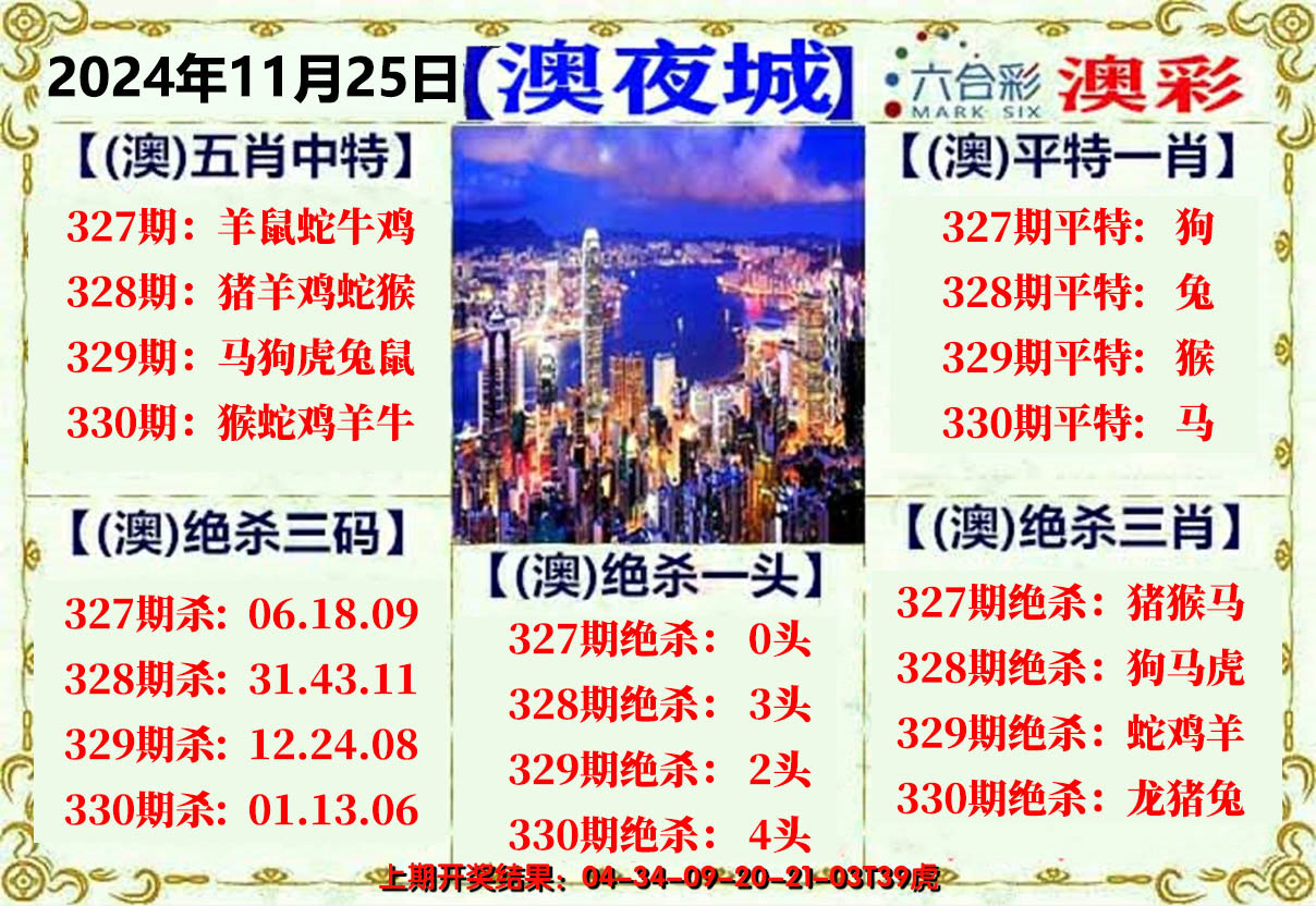 2024330期澳门夜城