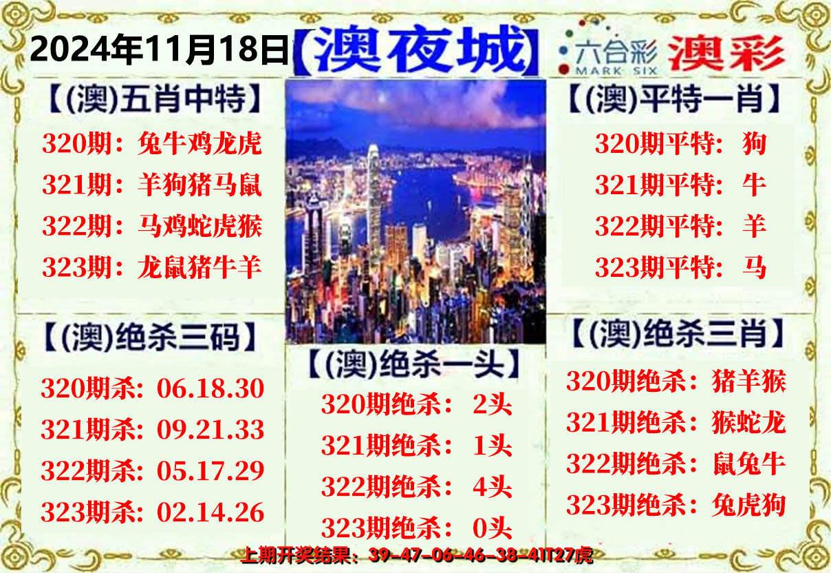 2024323期澳门夜城