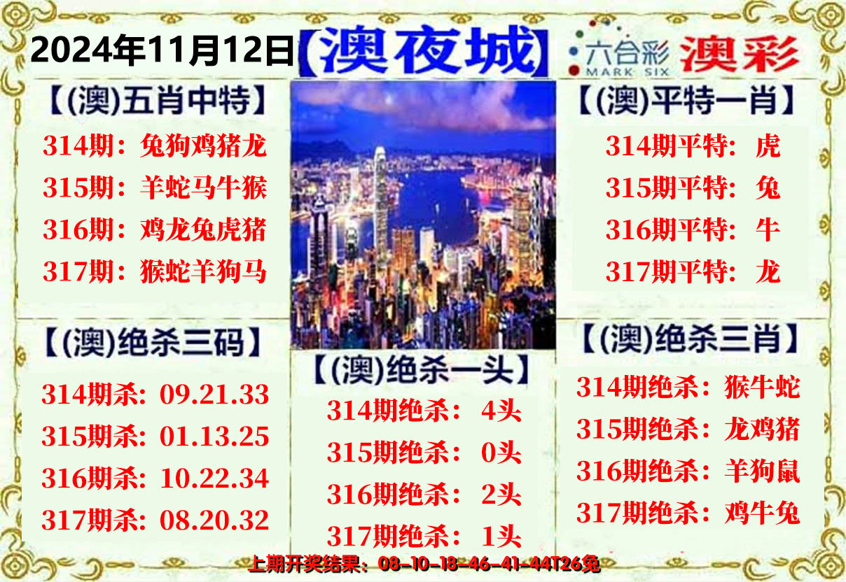 2024317期澳门夜城