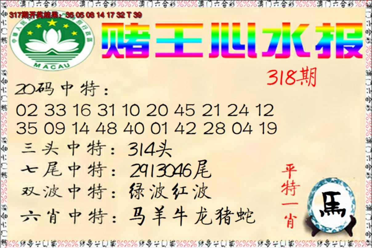 2024318期赌王心水报