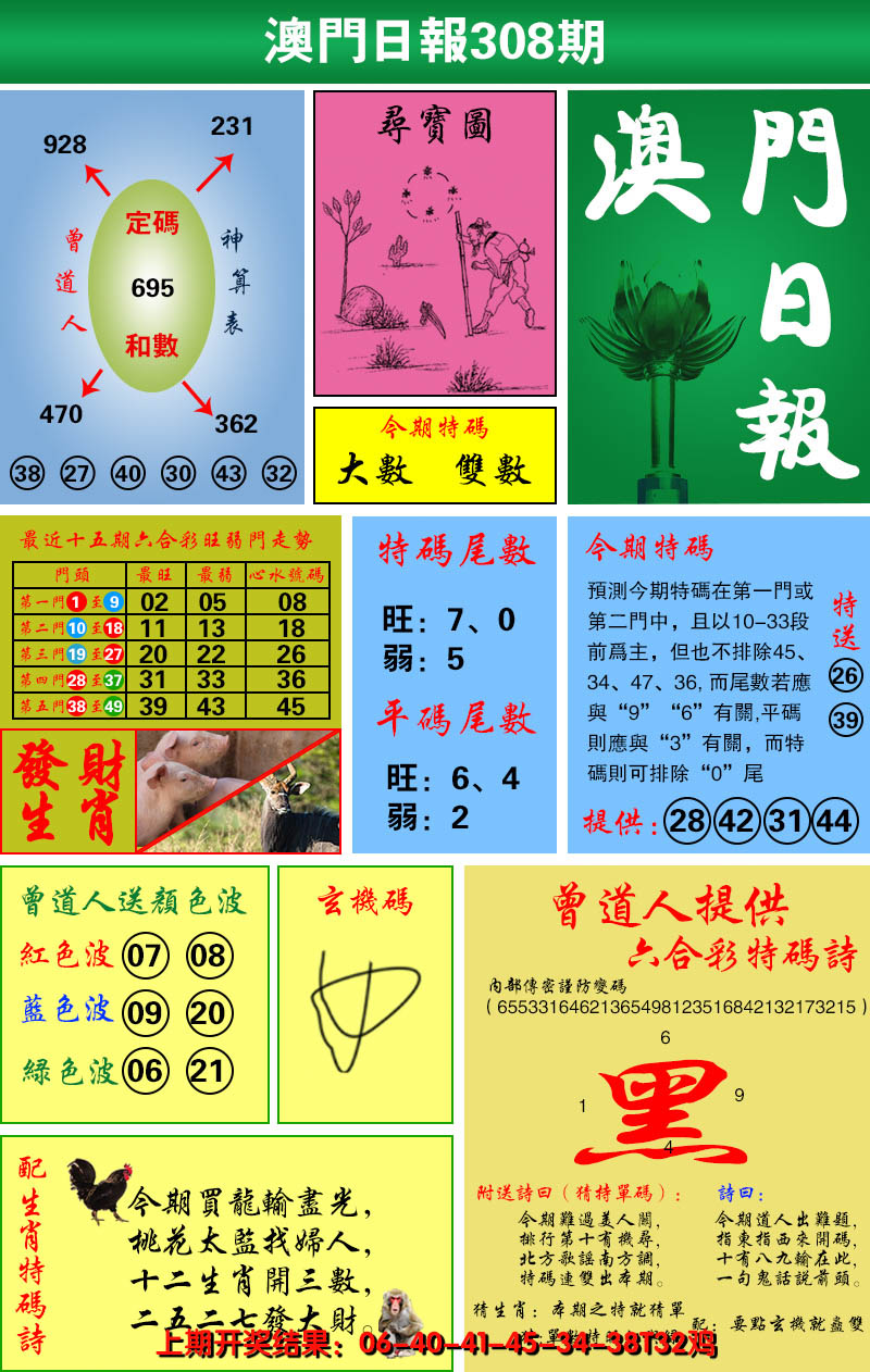 2024308期澳门日报